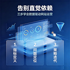 保亭建站-告别直觉依赖：三步学会数据驱动网站运营