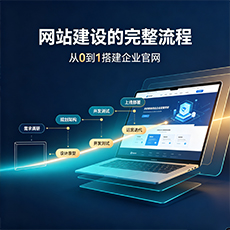 保亭建站-网站建设的完整流程：从0到1搭建企业官网