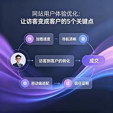 保亭建站-网站用户体验优化：让访客变成客户的5个关键点