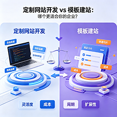 保亭建站-定制网站开发 vs 模板建站：哪个更适合你的企业？